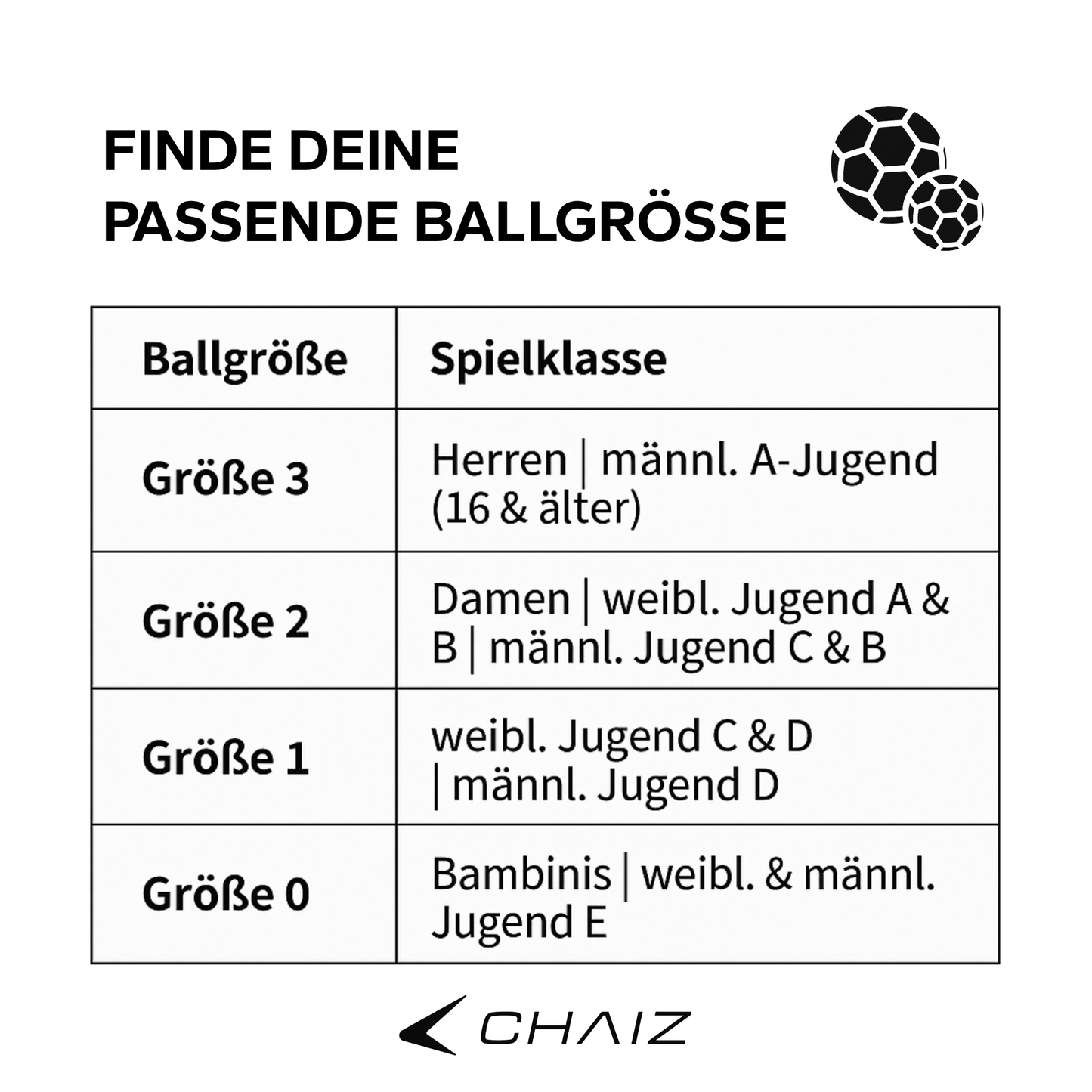 CNTRL ROOKIE Handball