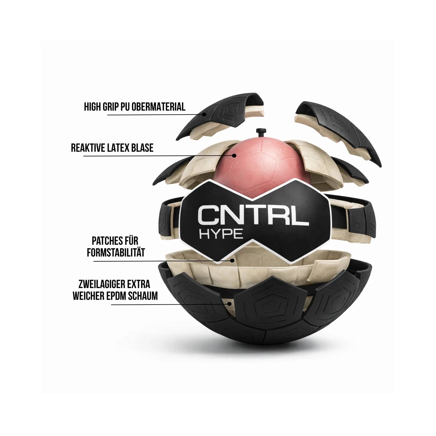CHAIZ CNTRL HYPE Technologie Explosion