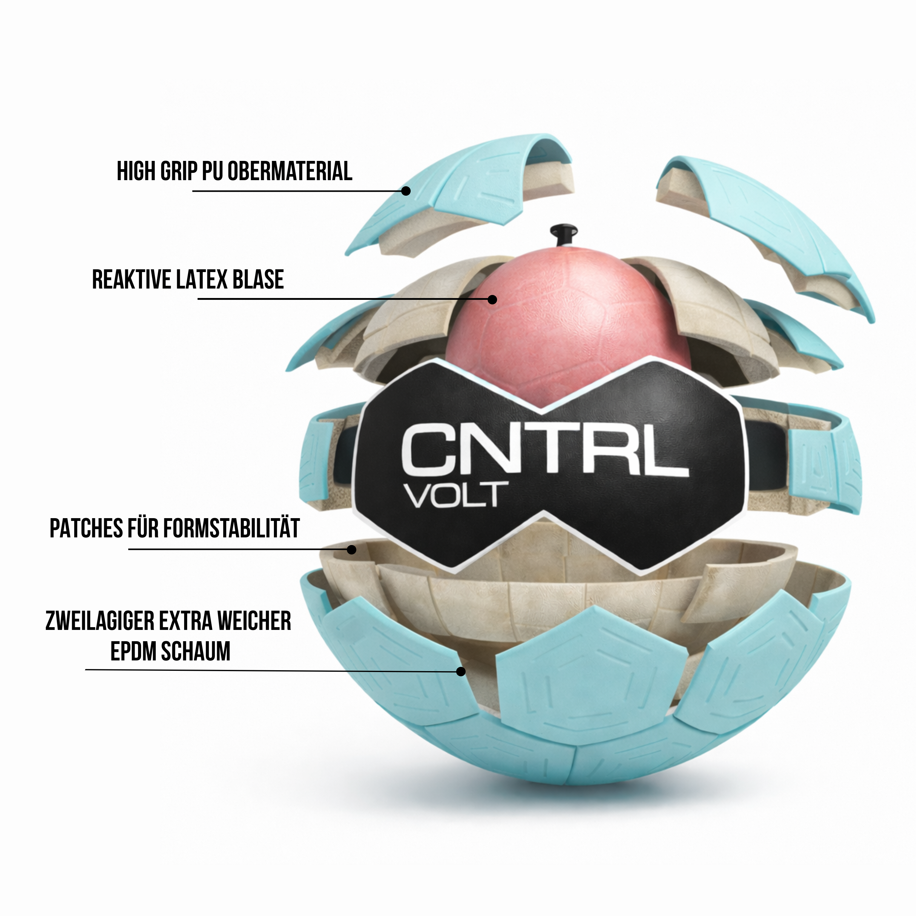 CHAIZ CNTRL HYPE Technologie Explosion